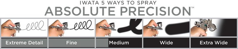 5 Ways To Spray