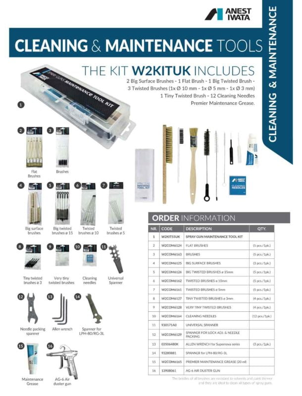 cleaning and maintenance tools