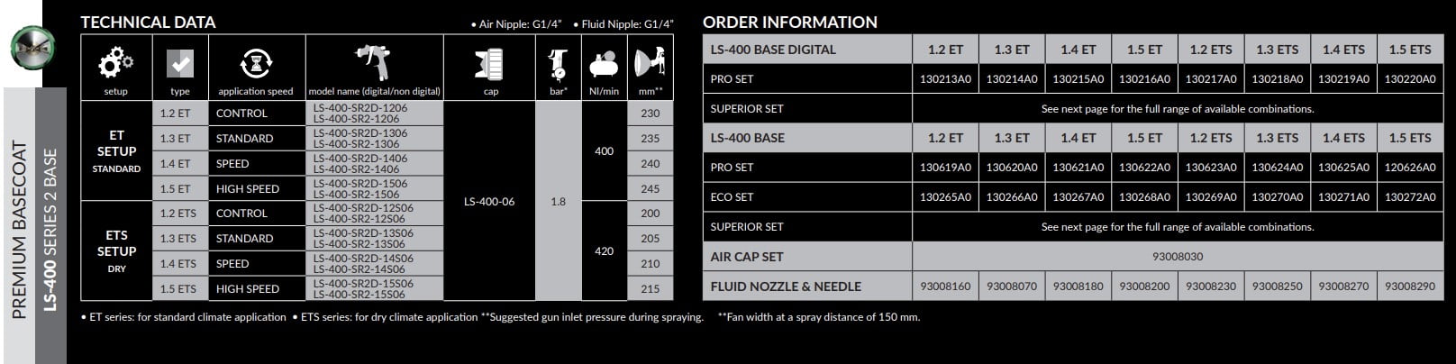LS-400 SR 2 Base Tech Info