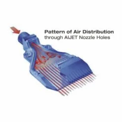 AI Jet Flat Air Nozzle Dryer