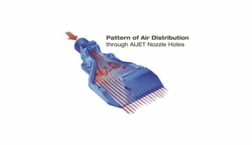 AI Jet Flat Air Nozzle Dryer