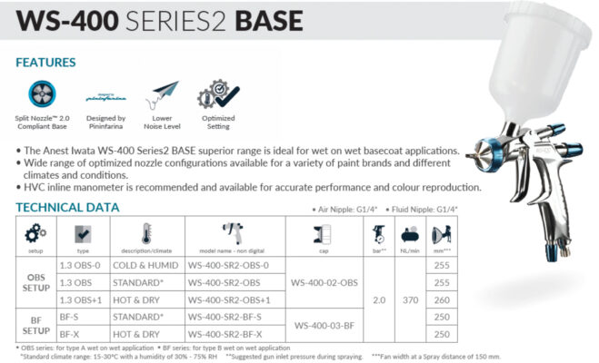 WS 400 Series 2 Base