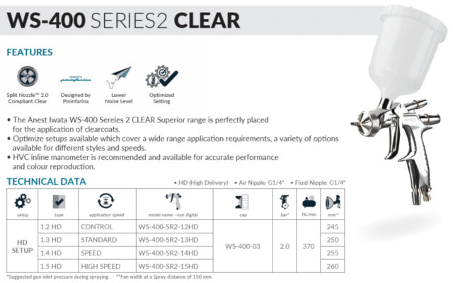 WS 400 Series 2 Clear
